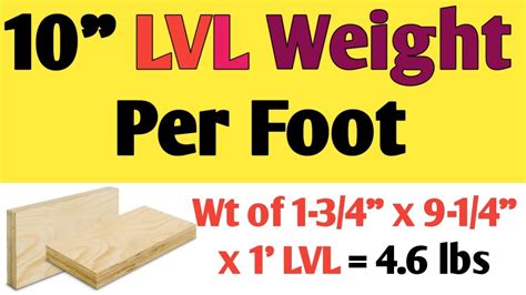 lvl weight per metre